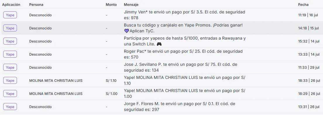 Listado real de operaciones de Yape dentro de Creativa